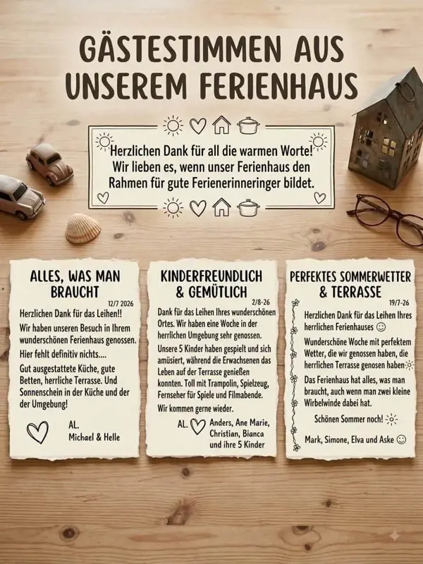 Ferienhaus LK2239 in Bollervej 4, Løkken | Bild 21 von 21